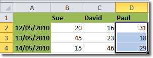 Cell References For A Range Of Cells