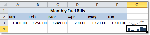 Column Sparklines In Excel 2010