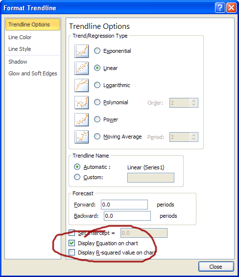 Format Trendline In Excel 2010