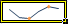 Line Markers On Sparklines