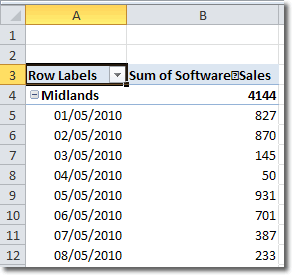 PivotTables In Word 2010 PivotTables In Word 2010