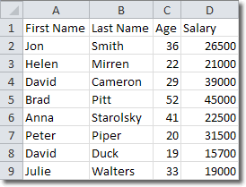 Tables In Excel