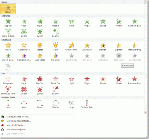 All Animations In PowerPoint 2010