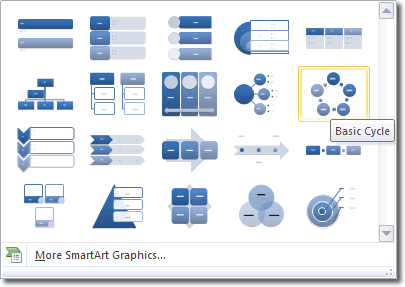 Convert To SmartArt In PowerPoint