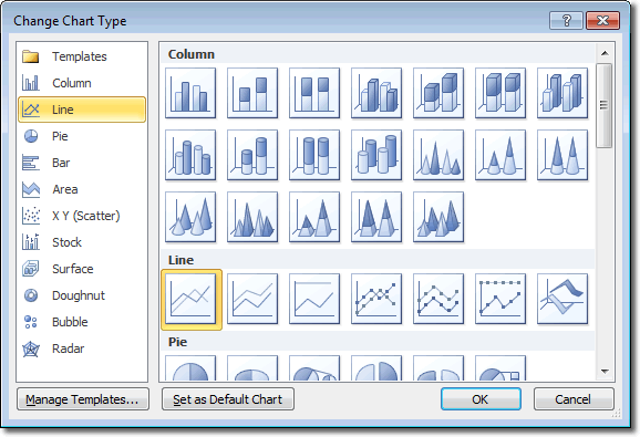 Insert A Line Chart In PowerPoint