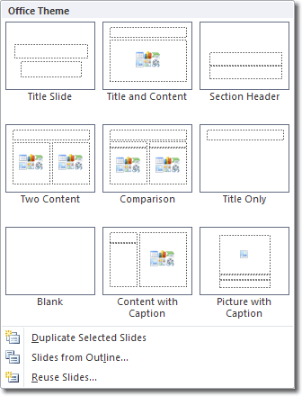 Slide Layouts In PowerPoint 2010