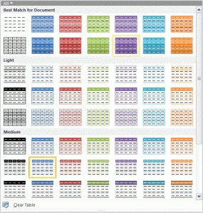 Table Styles In PowerPoint 2010