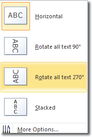 Text Direction In Microsoft PowerPoint 2010