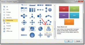 Venn Diagram In PowerPoint